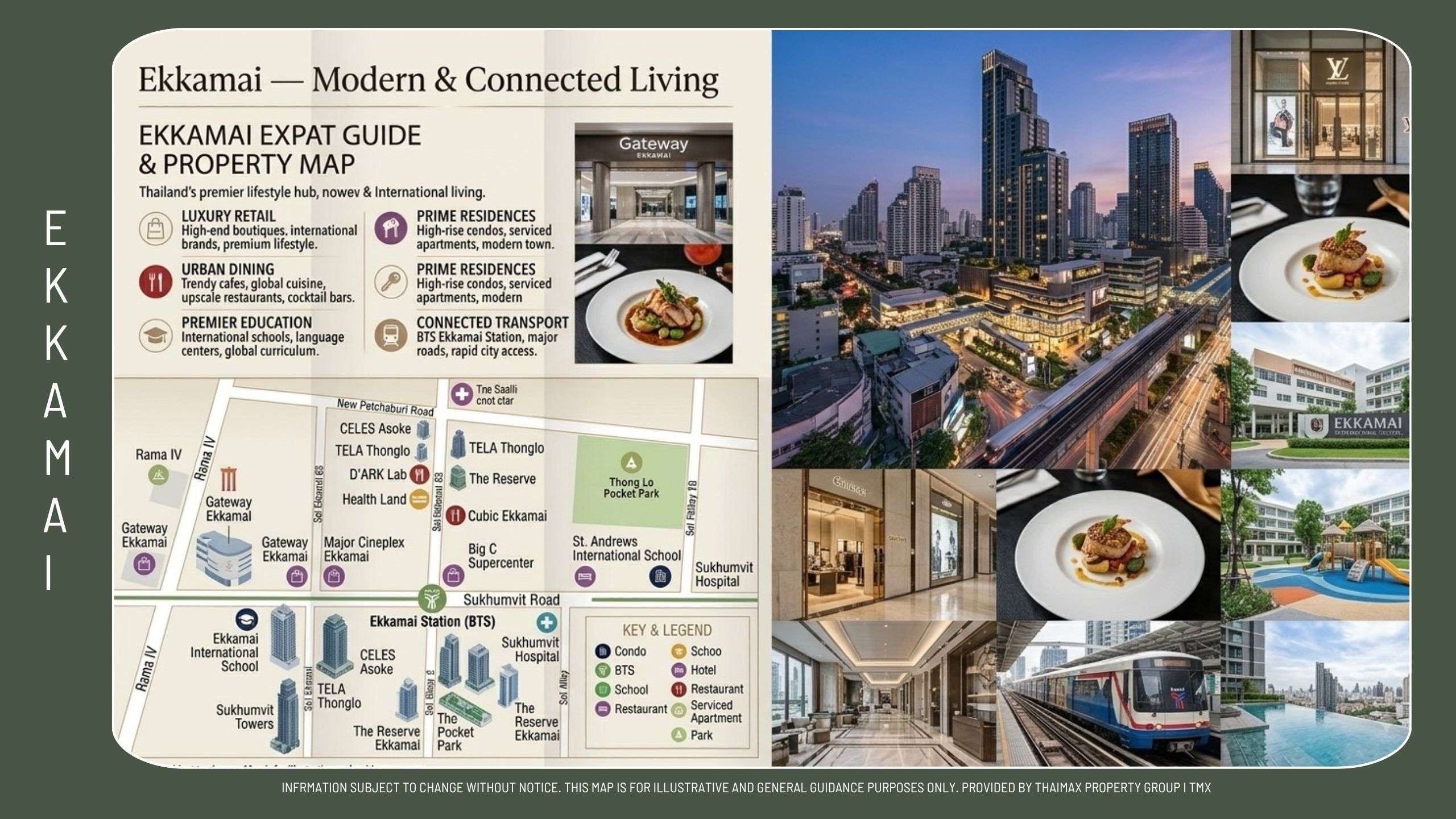 Collage promoting Ekkamai Modern & Connected Living: a map section with landmarks beside a city skyline and lifestyle photos of dining and residences outside a rounded frame.